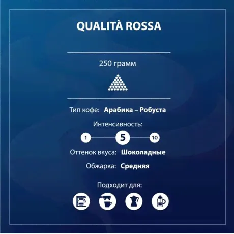 Кофе Lavazza Qualita Rossa молотый, 250г-2
