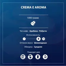 Кофе Lavazza Crema e Aroma натуральный жареный в зернах, 1кг
